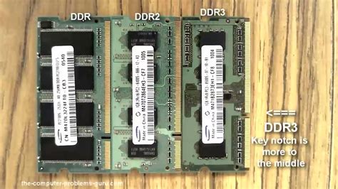 ddr2 ddr3 difference|Difference between DDR, DDR2 and DDR3 RAM.